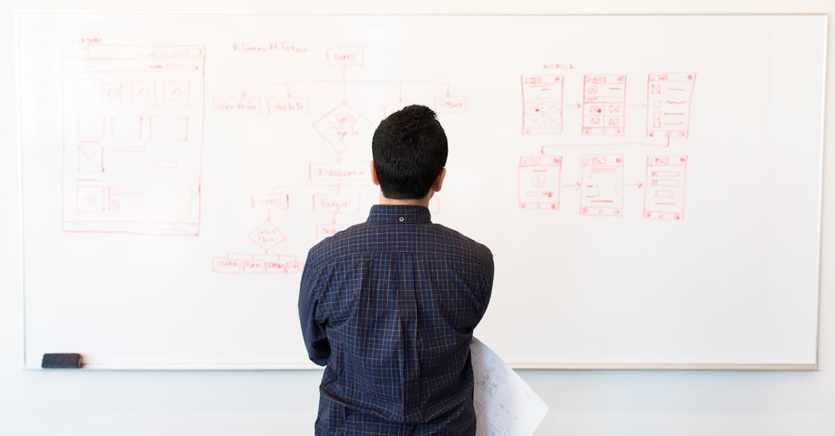 Man analyzing design flowchart on whiteboard in a professional office setting.