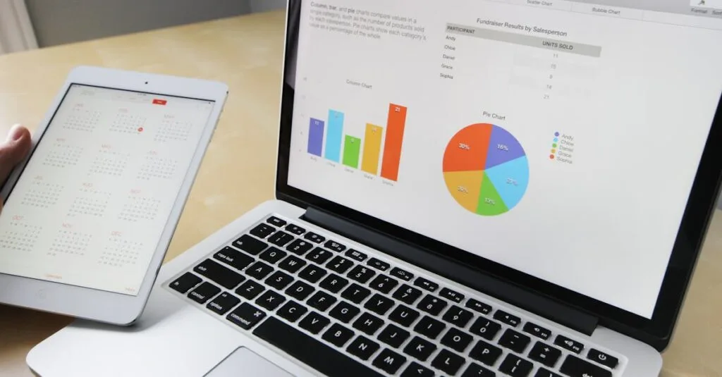 Laptop displaying charts and graphs with tablet calendar for data analysis and planning.