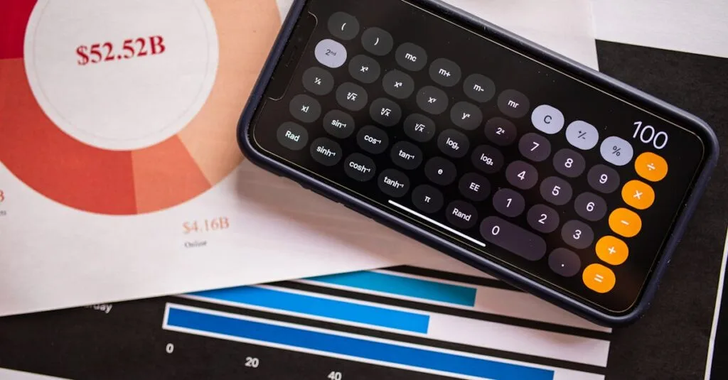 A smartphone displaying a calculator app on financial charts, showcasing revenue analysis.