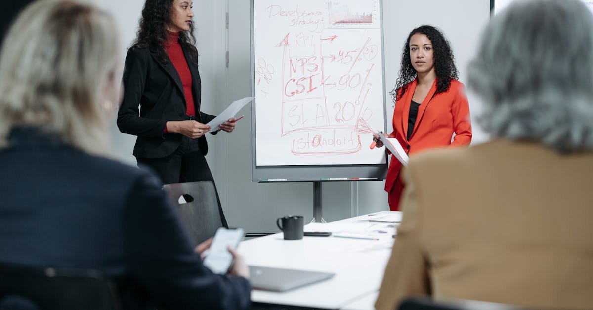 Two women leading a business meeting with a focus on KPI strategies and performance metrics.