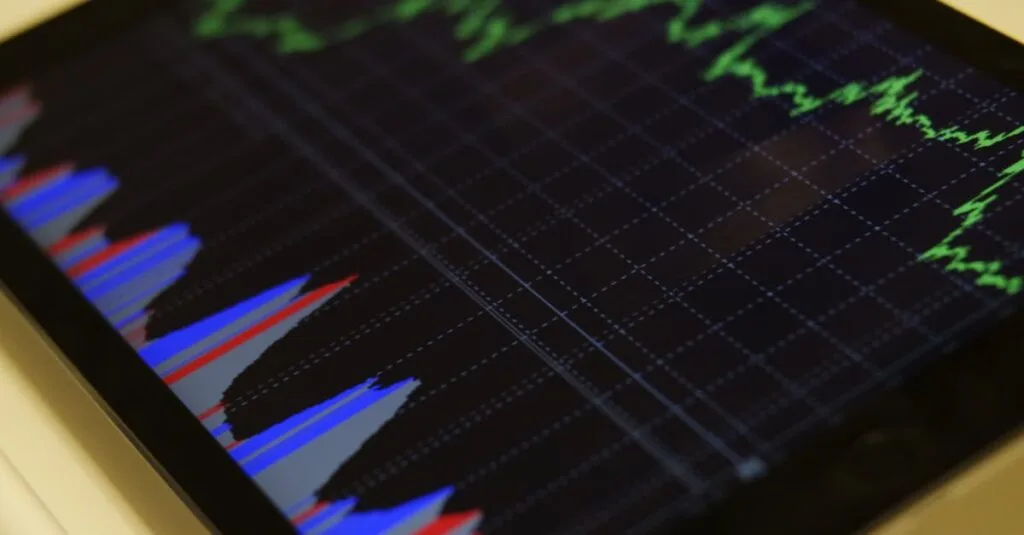 Close-up of a tablet displaying stock market analysis with colorful graphs.