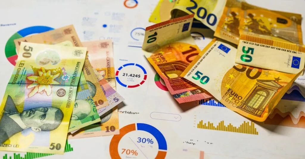 Economy market euro cash exchange Romanian currency lei. Financial charts business analytics.