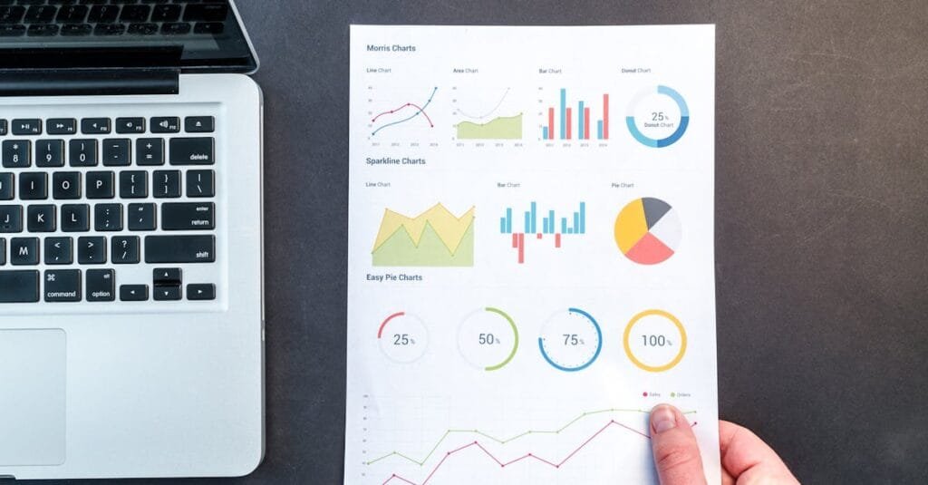 Detailed charts and graphs on a document next to a laptop, representing data analysis.