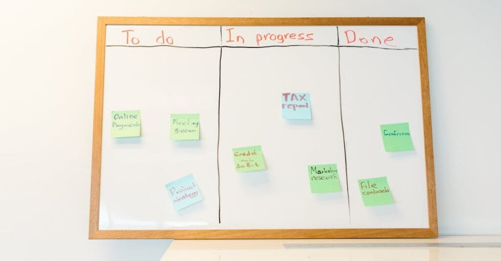 A whiteboard with colorful sticky notes organized into to-do, in-progress, and done categories, ideal for task management.