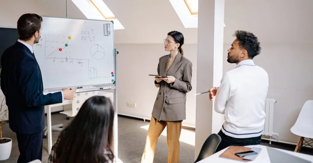 Professionals engaged in a collaborative team meeting with charts for strategy planning.