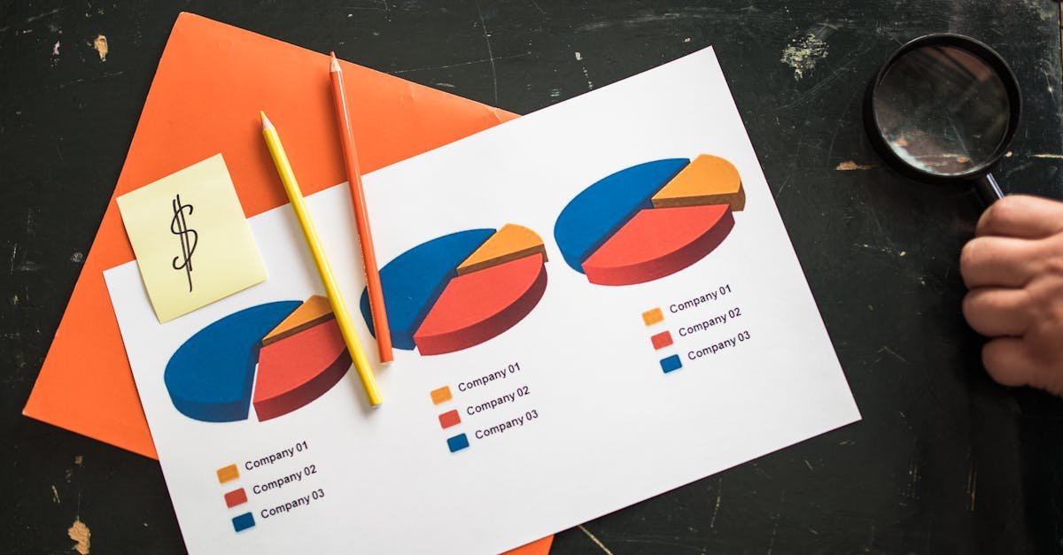 Colorful pie charts on paper with office supplies on a desk, illustrating financial data analysis.