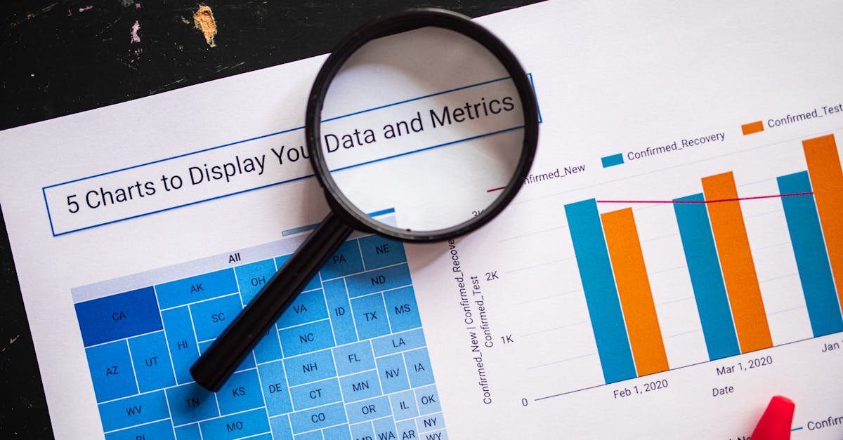 Close-up of business charts with magnifying glass highlighting data insights.