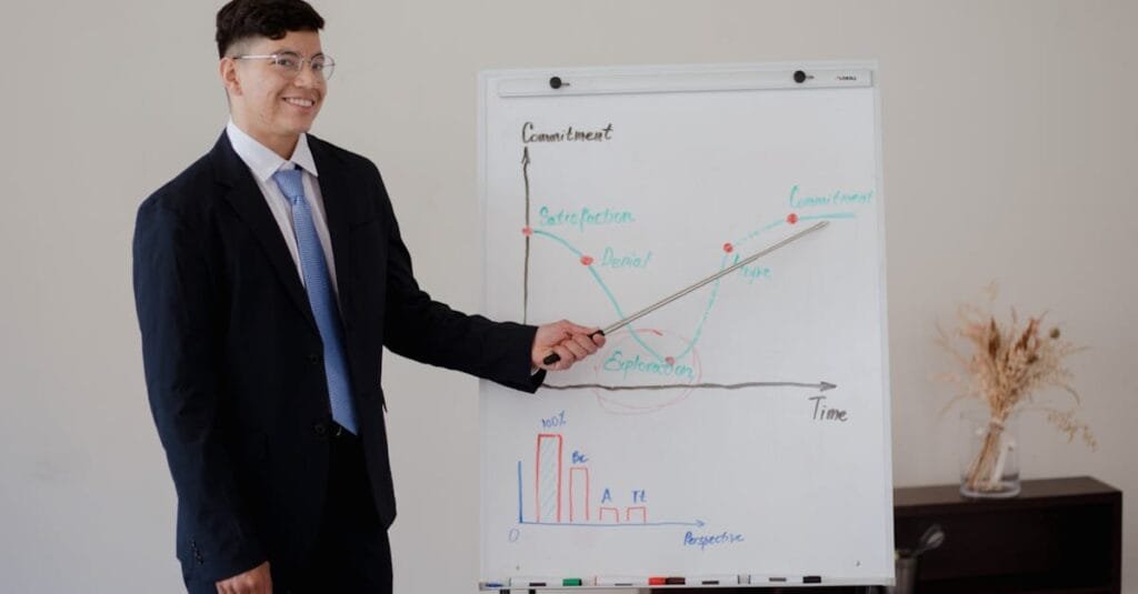 Businessman presenting a graph on a whiteboard, discussing progress and statistics.