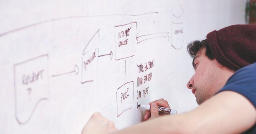 A young adult sketches a project flow on a whiteboard, showcasing creativity and planning.