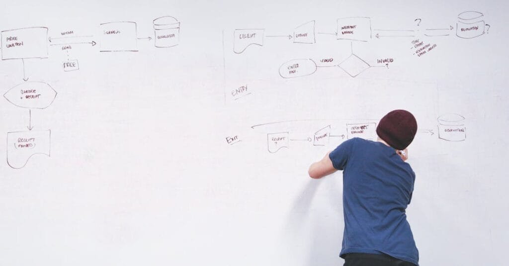 Man in beanie brainstorming and writing flowchart on office whiteboard, planning ideas.