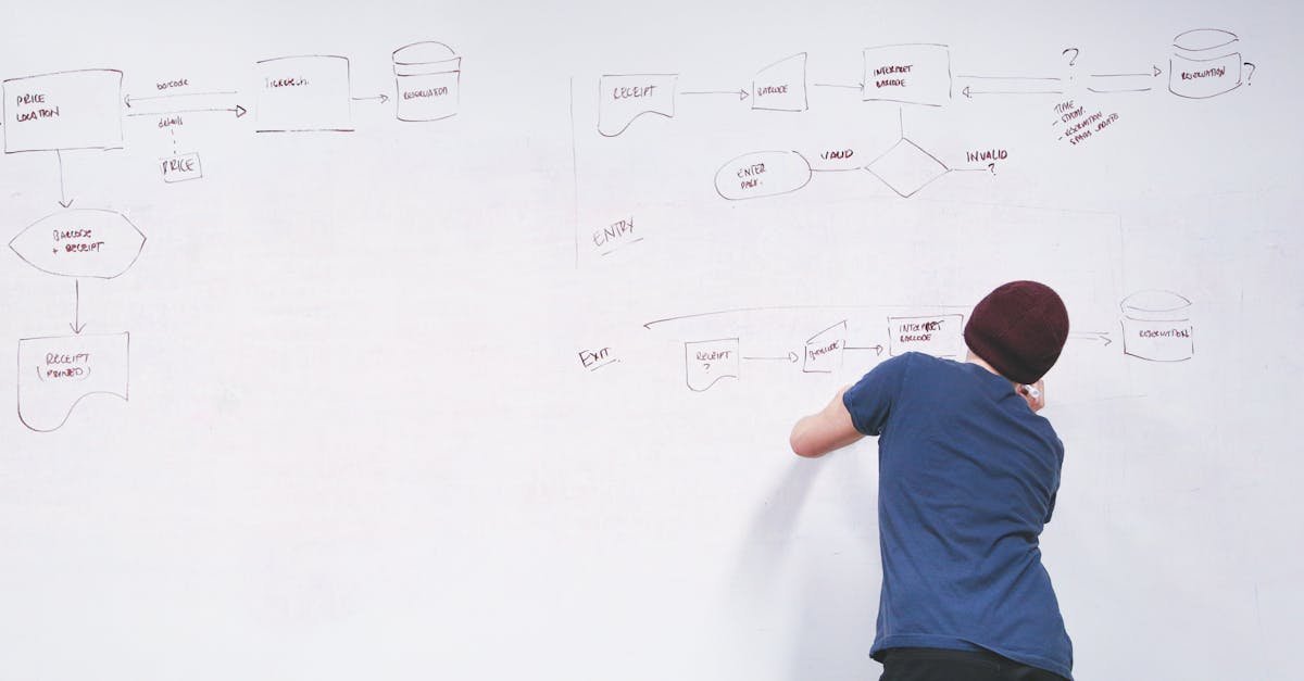 Man in beanie brainstorming and writing flowchart on office whiteboard, planning ideas.
