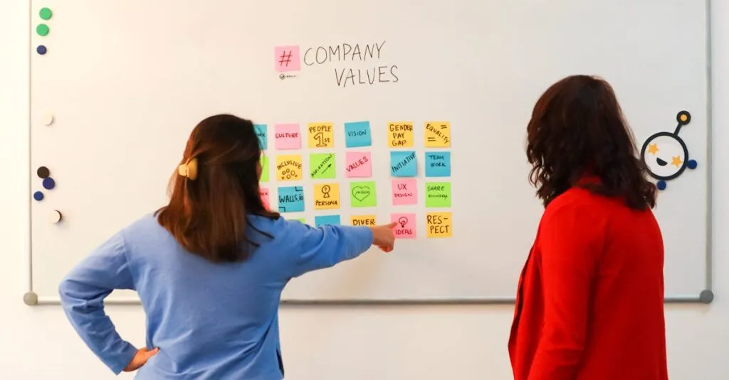 Two women discussing company values on a whiteboard in an office setting, emphasizing teamwork.