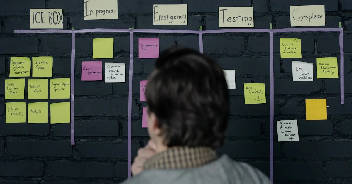 A man in an office reviews a scrum task board filled with sticky notes, planning strategy and organization.