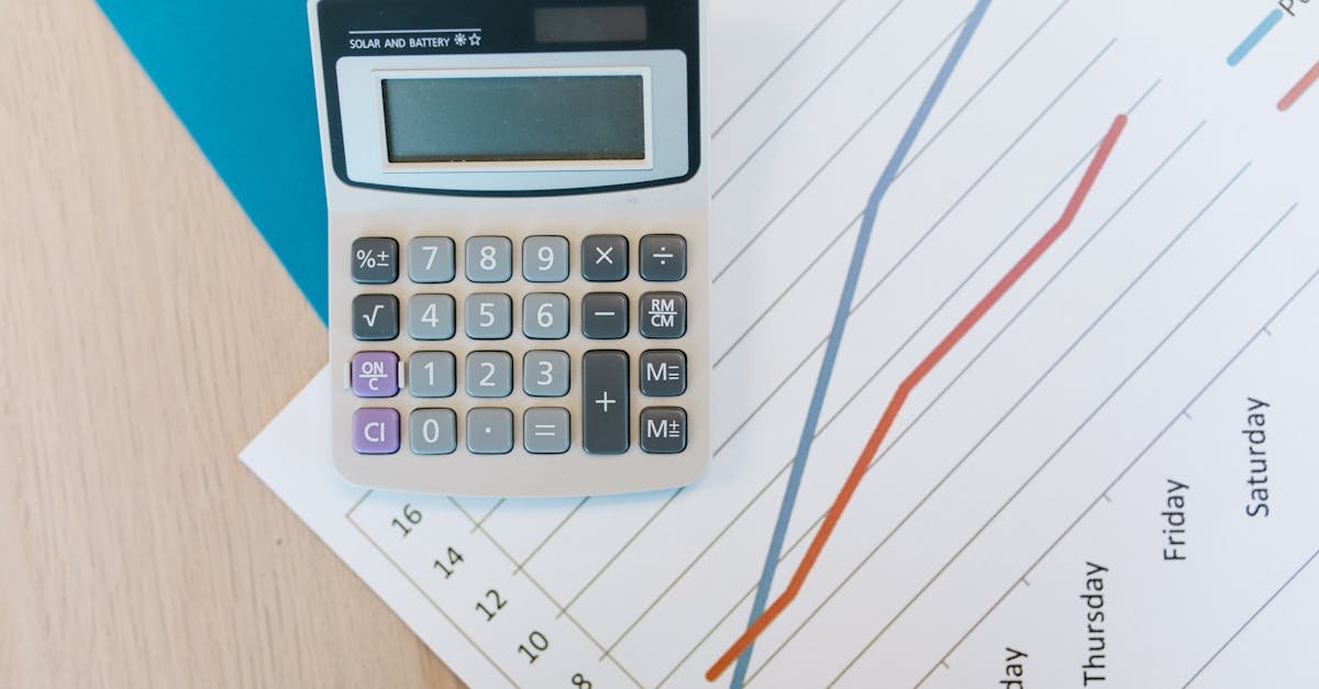 Top view of calculator and graph paper on office desk, perfect for business themed visuals.