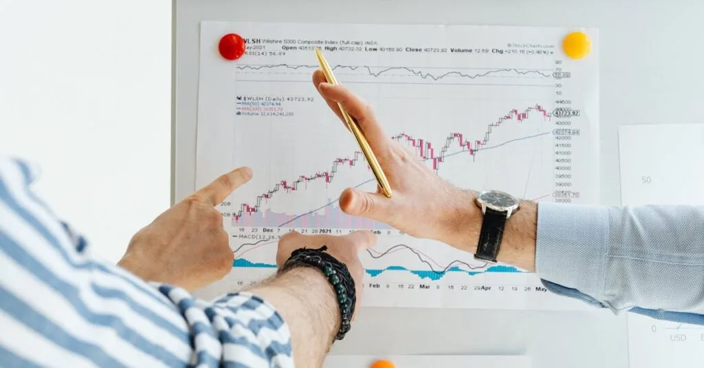 Professionals analyzing financial charts at a whiteboard meeting.