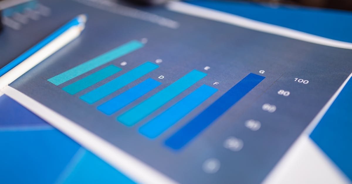 Detailed close-up of a blue bar graph showing data analysis on printed paper.