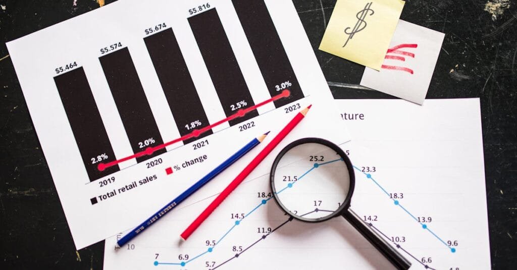 Charts and graphs highlighting retail sales growth, utilizing a magnifying glass for detail.