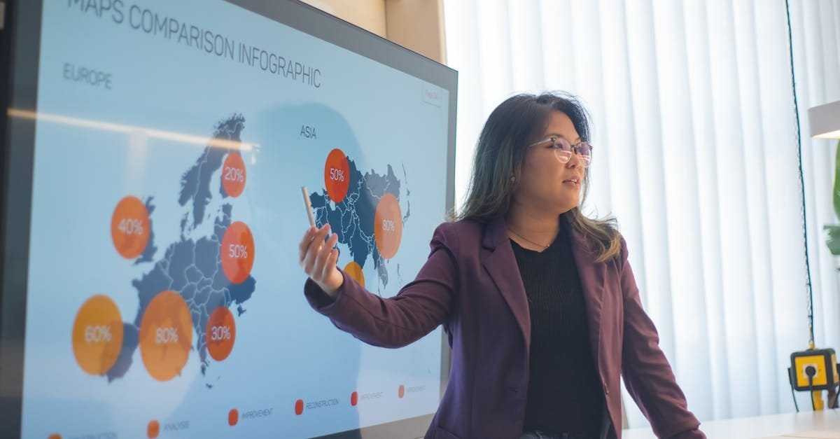 Asian woman presenting a business infographic on global market trends in an office setting.
