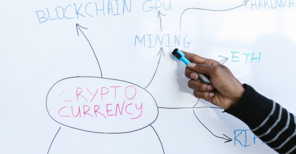 Close-up of a hand pointing at a flowchart diagram related to cryptocurrency on a whiteboard.