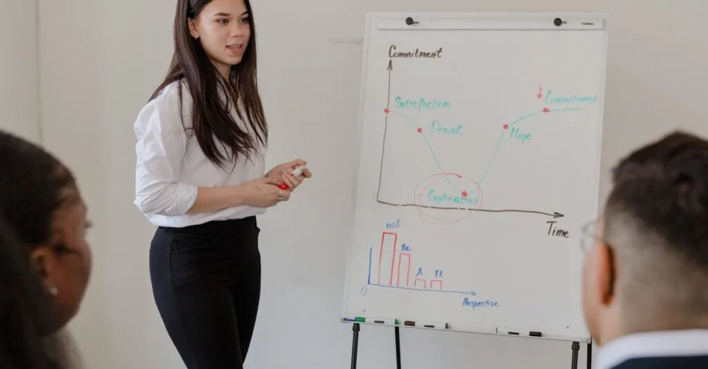 Businesswoman presenting graphs to an attentive audience in a meeting room.