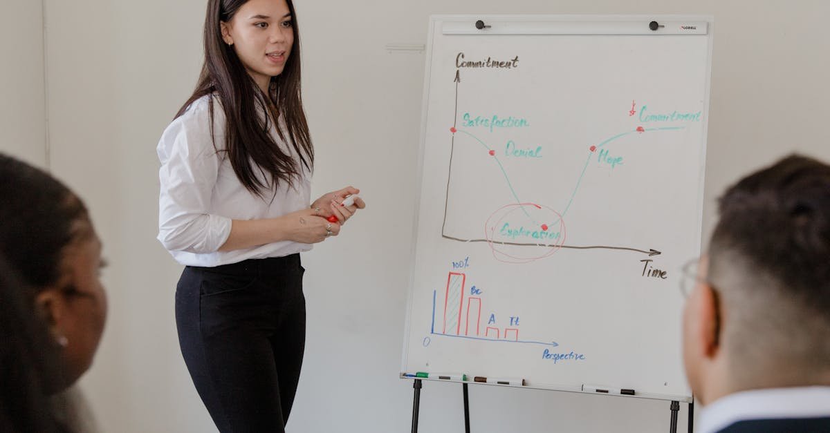 Businesswoman presenting graphs to an attentive audience in a meeting room.